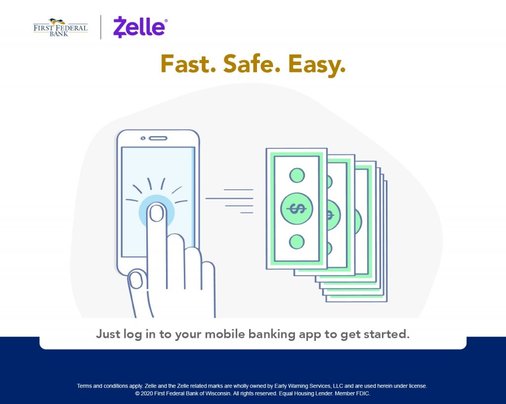 Evergreen_Toolkit_Zelle_1280x1024_ATM_Message_06232020 First Federal Bank